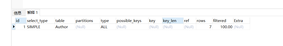MySql Explain欄位決議-1