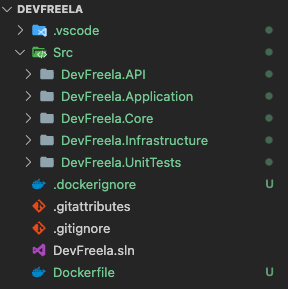 在專案 .net 6 使用層中執行 docker build 時 dotnet restore 出錯