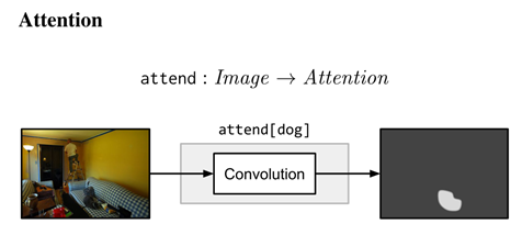 image-20220409104541957