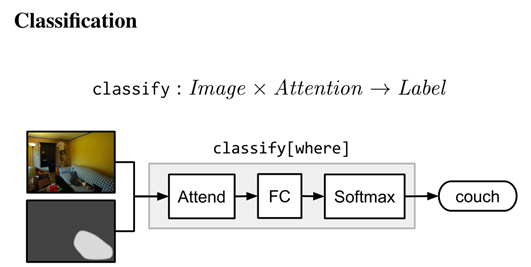 image-20220409104624924