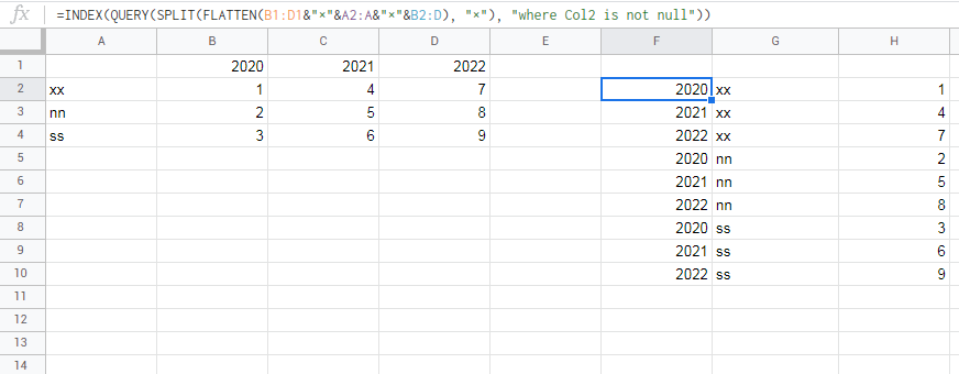 表格轉換 Google 表格
