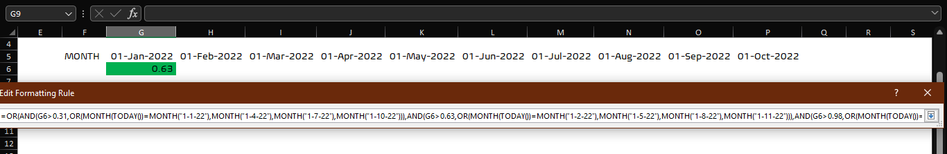 比較今天月份和某些月份的條件格式公式