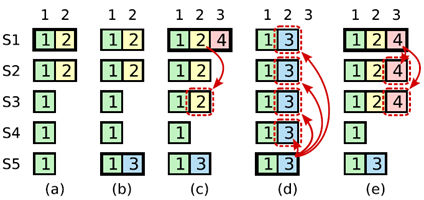 image-20220411200321469