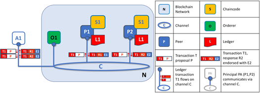 image-20220411200235712