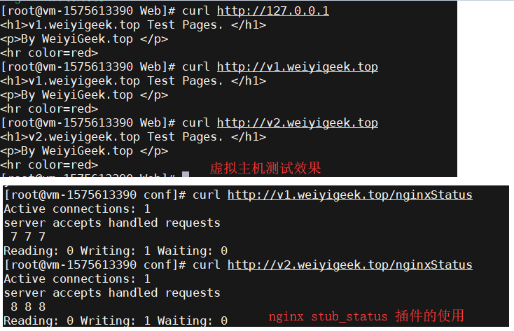 WeiyiGeek.測驗效果