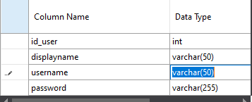 System.InvalidCastException:無法在 MySqlConnector.Core.Row.GetInt32(Int32 序數)將 VarChar 轉換為 Int32