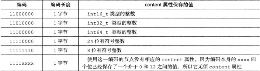 無法顯示圖片時顯示的文字