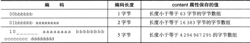 無法顯示圖片時顯示的文字