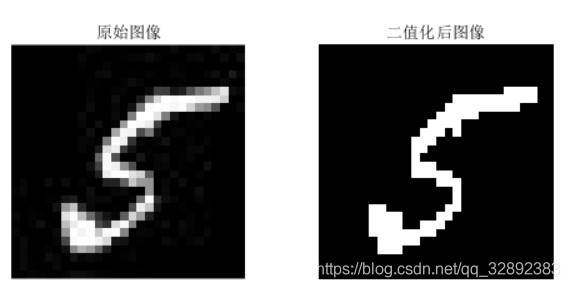功能演示動圖