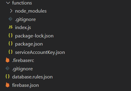 如何在 Node 中初始化 Firebase V9 資料庫