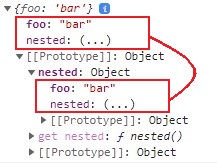 為什么Object.prototype的__proto__是另一個Object.prototype?