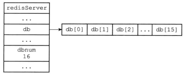 image-20220415100146480