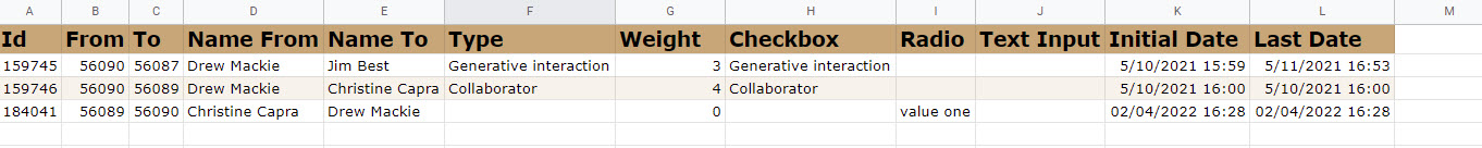 在 Excel 中使用 Power Query 決議 JSON,其方式與 FetchJson 在 Google 表格中的處理方式相同