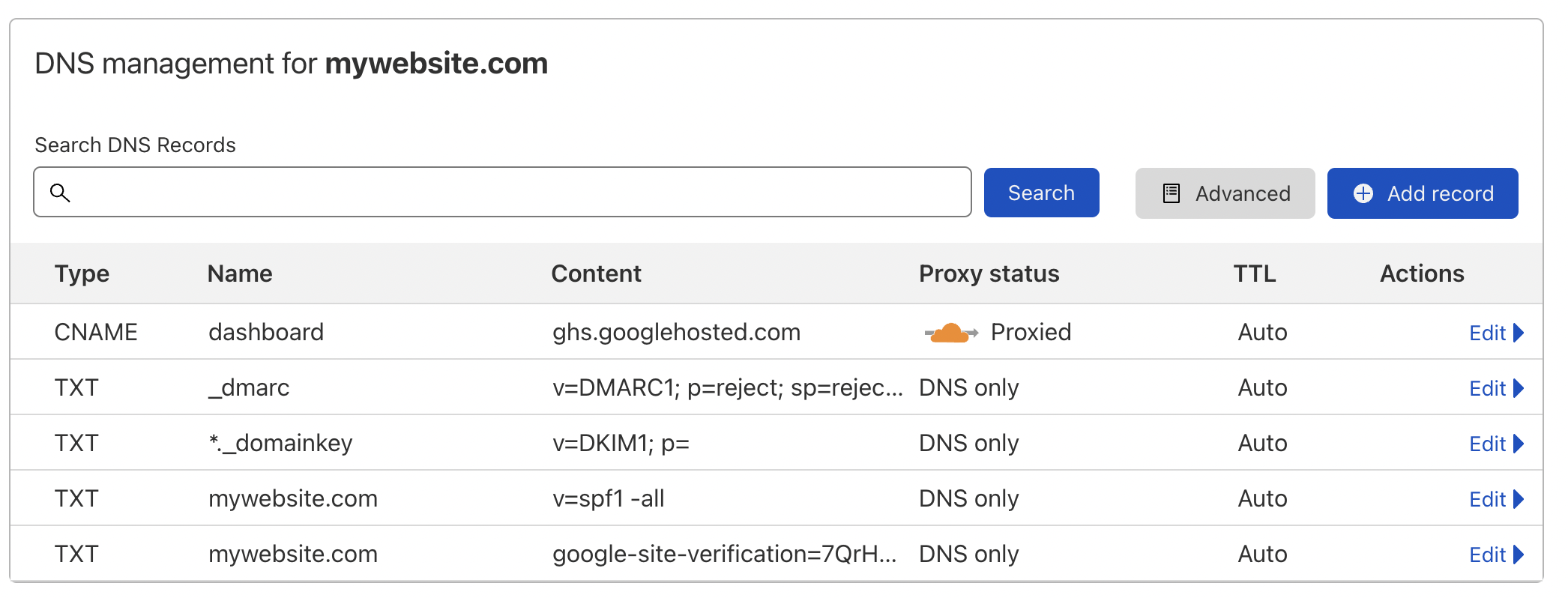 自定義域/捕獲 Google App Engine 上的所有主機名