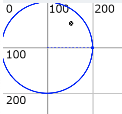 如何測驗可調整大小的圓形 SVG 元素?