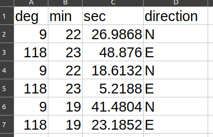 使用python將存盤在串列中的DMS值轉換為csv檔案