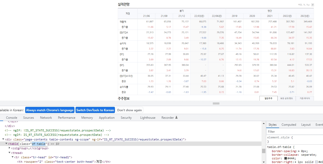 vba中的chromedriver硒