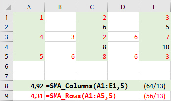 在計算 SMA 時處理空白單元格