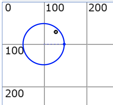 如何測驗可調整大小的圓形 SVG 元素?