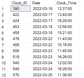 需要將 ClockIn 與 Clock out 匹配,同一天 SQL 上的多個時鐘