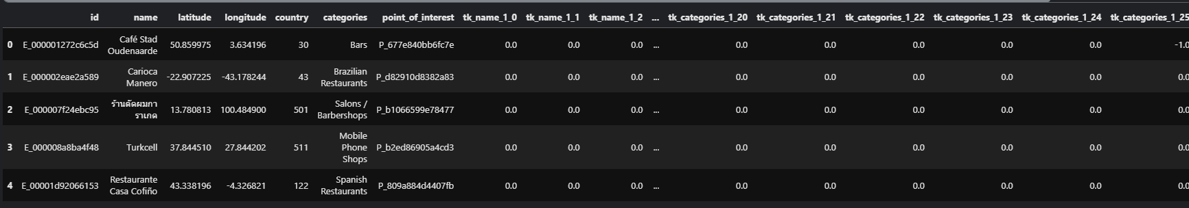 根據索引陣列連接來自 DataFrame 的值