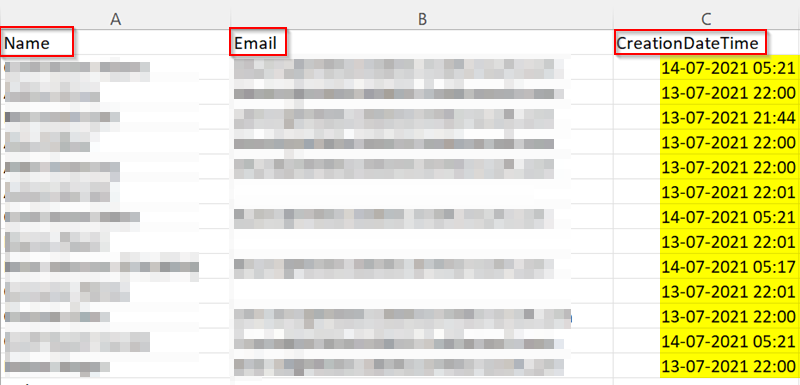 無法檢索 createdDateTime 以及郵件,Azure AD 用戶的顯示名稱