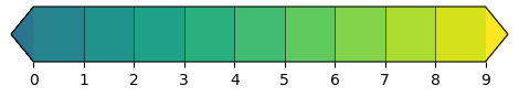 Matplotlib colorbar 不在四肢繪制邊緣