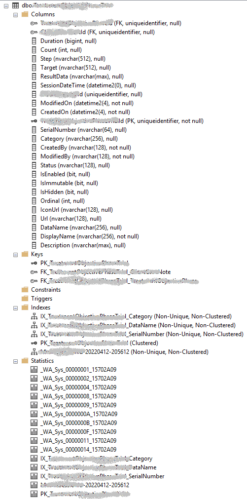 如何有效診斷 SQL Server 2012 資料庫插入上的“等待操作超時”?