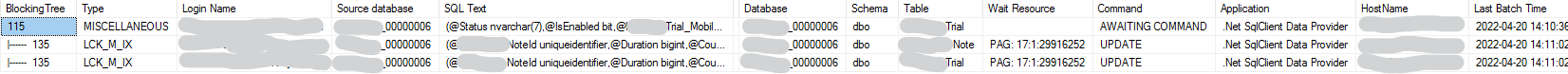 如何有效診斷 SQL Server 2012 資料庫插入上的“等待操作超時”?