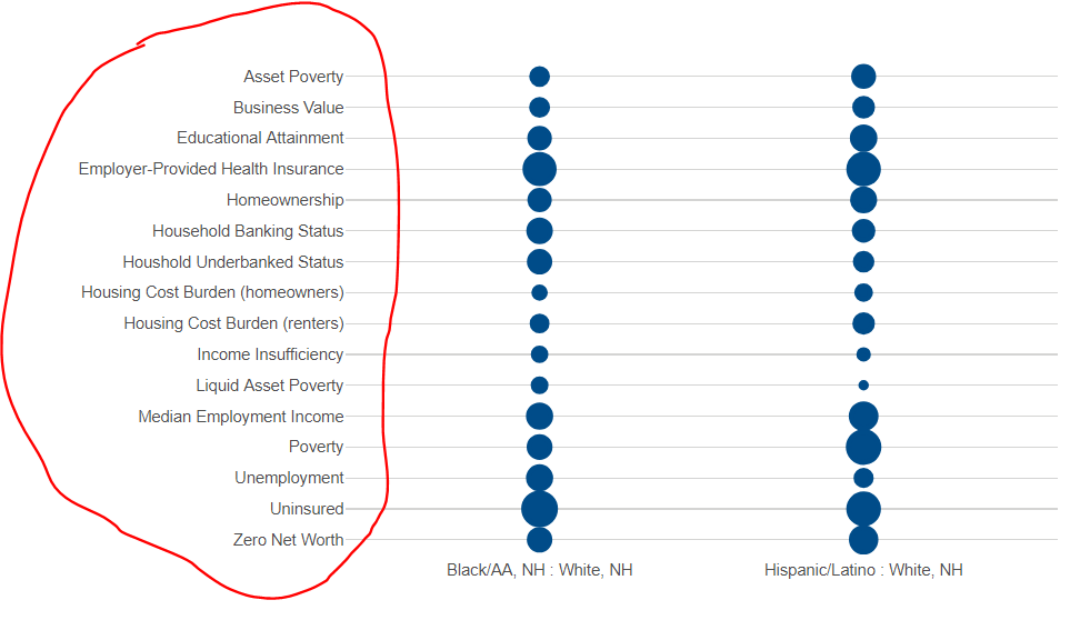 Plotly R:在 y 軸標簽之間添加空格