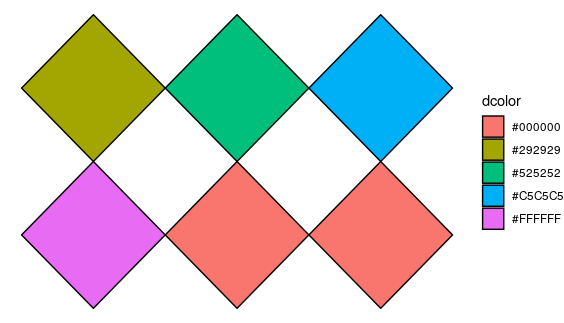 geom_polygon 具有來自資料的十六進制填充顏色