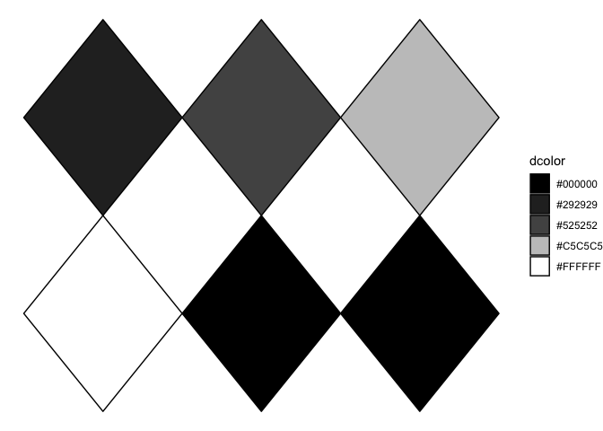 geom_polygon 具有來自資料的十六進制填充顏色