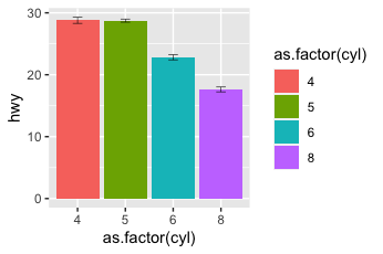 是否可以將 ggiraph 互動函式與使用 stat_summary 生成的 ggplots 一起使用