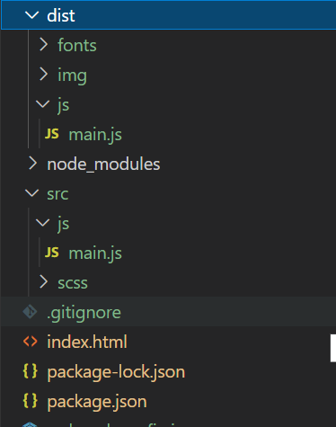 是什么原因導致無法使用 Webpack 將 SCSS 編譯為 CSS?