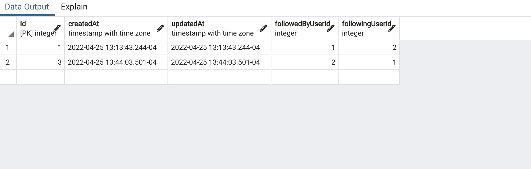Sequelize findAll users with Id but return users from different column