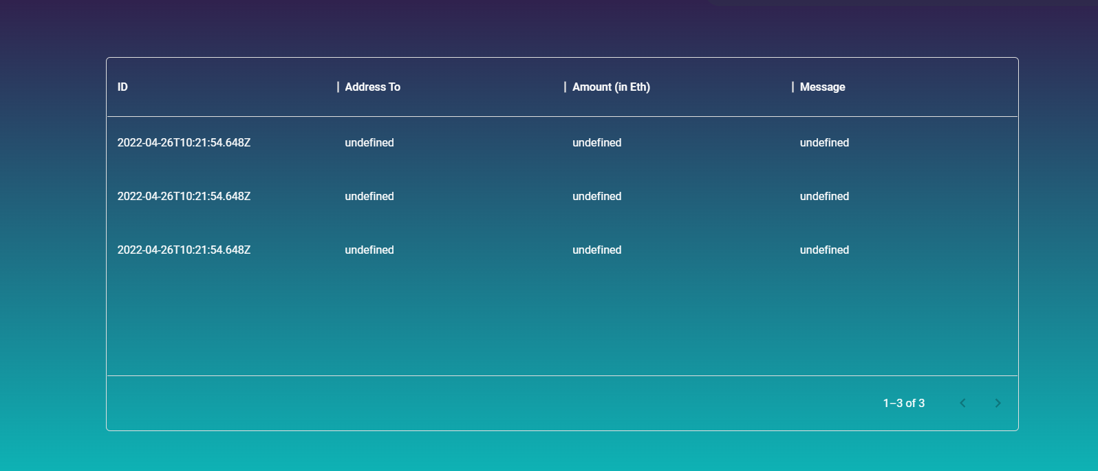 如何使用 reactJs 和 reactHooks 將資料存盤和填充到 dataGrid 或 table 中？
