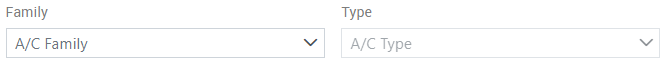 p-dropdown css 的行為不同