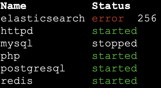Elasticsearch 在 macos 上啟動失敗