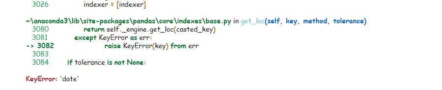 如何在熊貓中使用 to_date 為 yyyy-mm-dd 格式提取月份名稱？