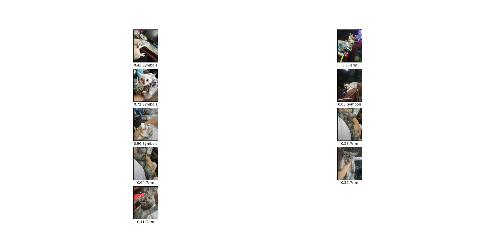 ValueError:層“lstm”的輸入 0 與層不兼容:預期 ndim=3,發現 ndim=2。收到的完整形狀:(無,1024)