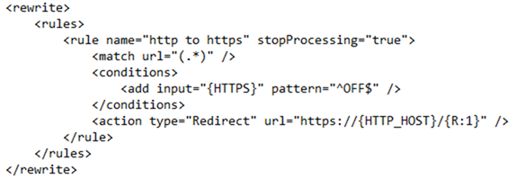 IIS 8 - HTTP 到 HTTPS URL 重寫不起作用 - ASP.NET 站點 - 檔案已移動