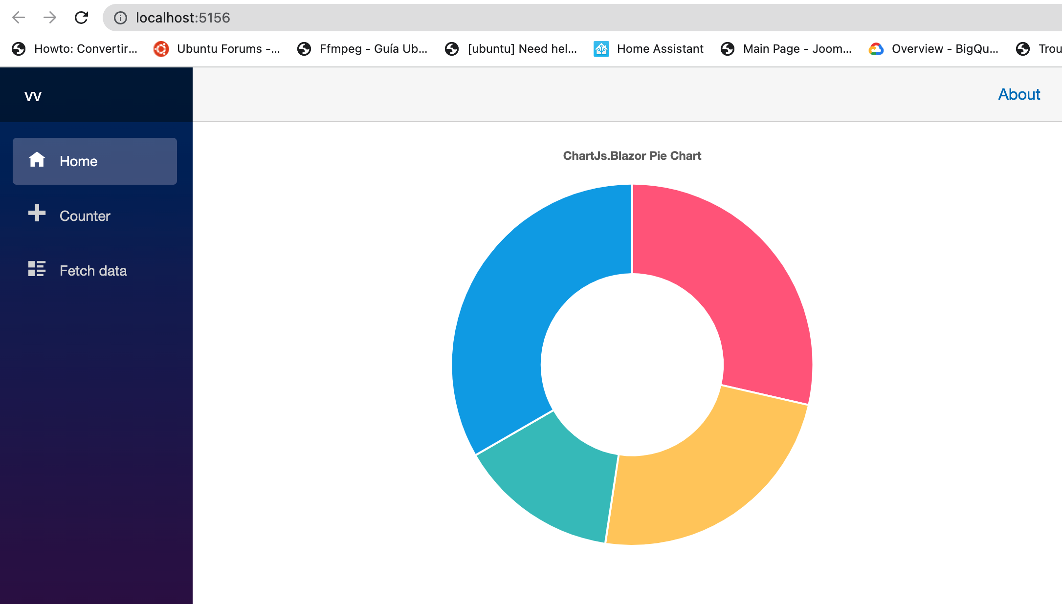 如何使用 Chart JS for Blazor 匯入圓環圖?