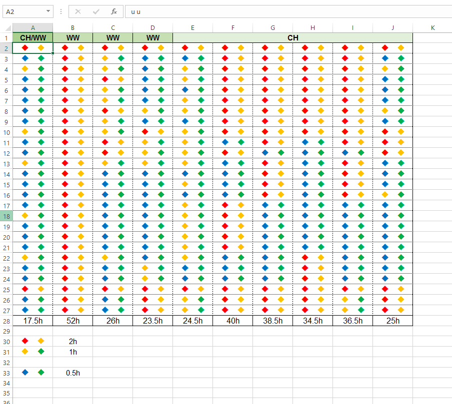 彩色特殊字符的 Excel 總和