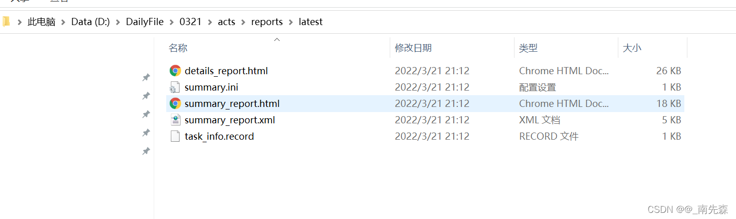 file