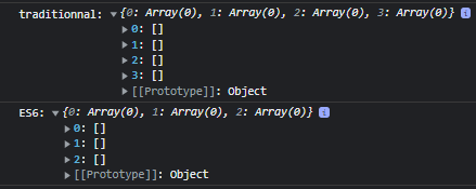 用空陣列初始化 javascript 字典