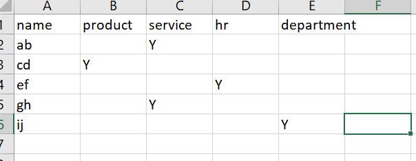 Excel：如果寫為“Y”，則顯示另一張作業表中的列名
