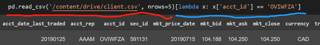 這個熊貓代碼如何作業(lambda)?