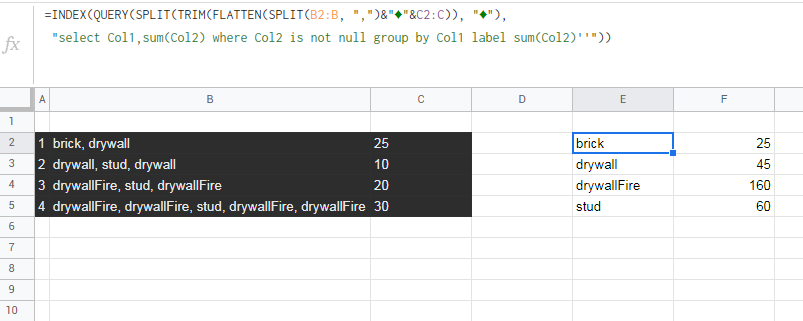 GOOGLE SHEET SUM 通過拆分單元格文本