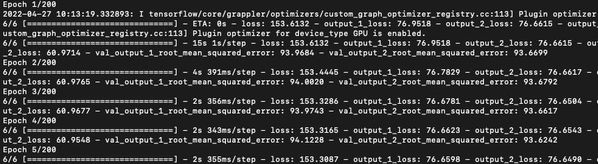 多輸出損失 keras/tensorflow 的表現不如預期。目標 #2 MAE 損失巨大且 >1,盡管 sigmoid 激活和 0-1 縮放標簽
