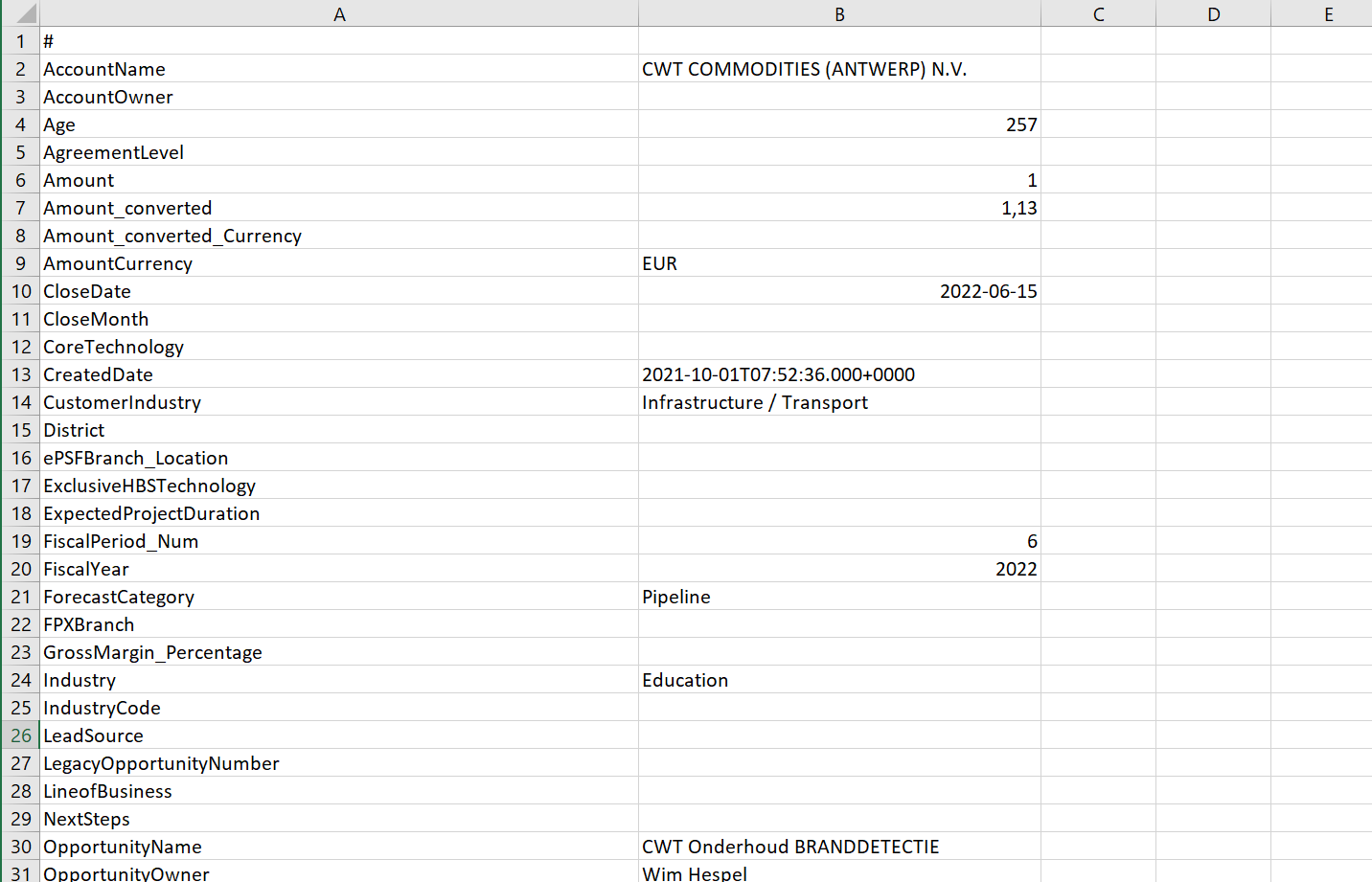 使用宏和 VBA 將 Web API 集成到 Excel 中
